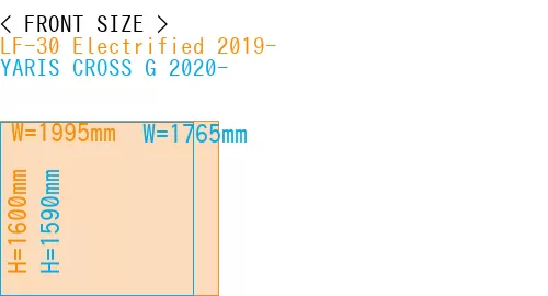 #LF-30 Electrified 2019- + YARIS CROSS G 2020-